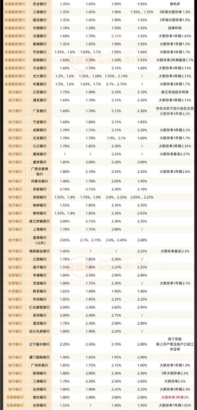 2025年9月15日 第13页