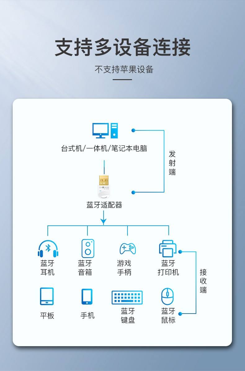 怎样用笔记本连接蓝牙耳机