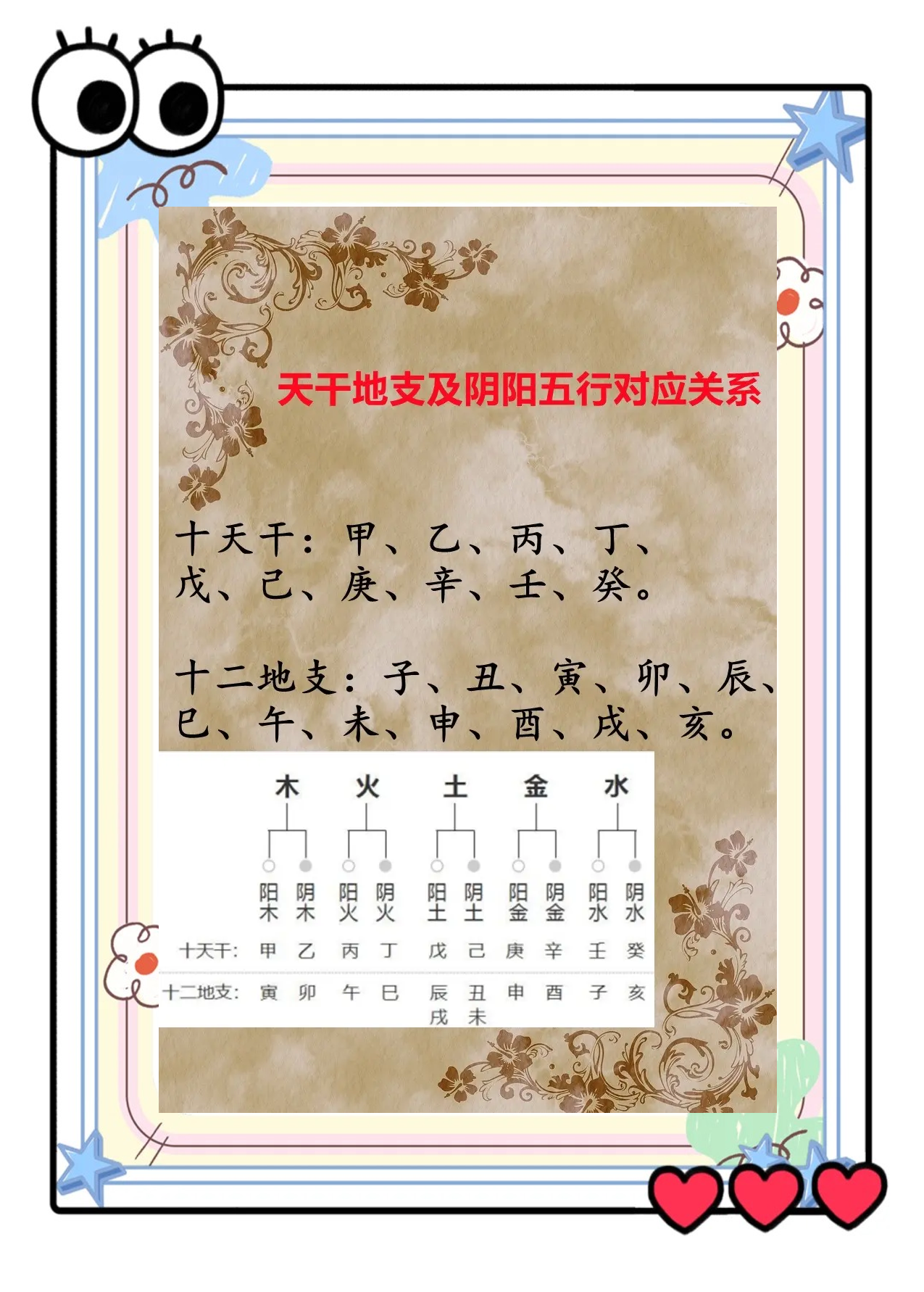 1990年五行属什么