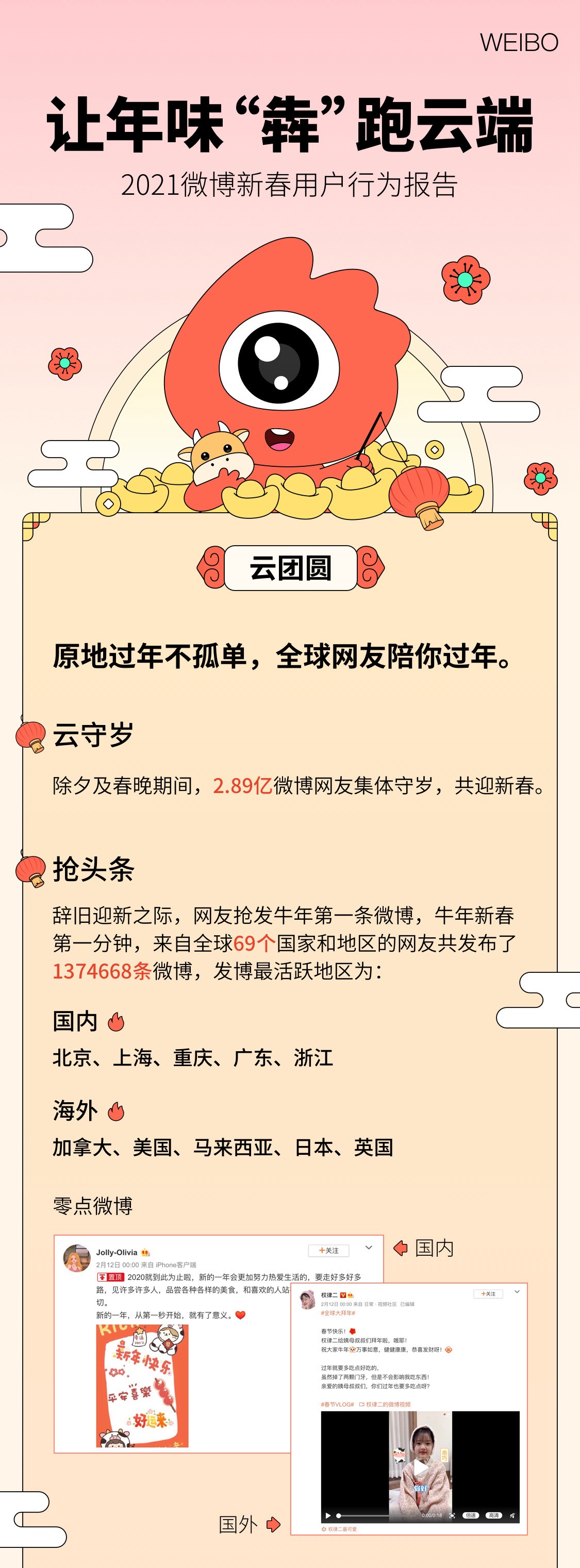 刺激战场骚气网名大全2021