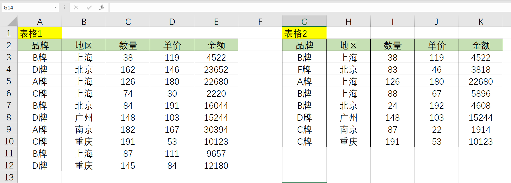 excel表格排序12345