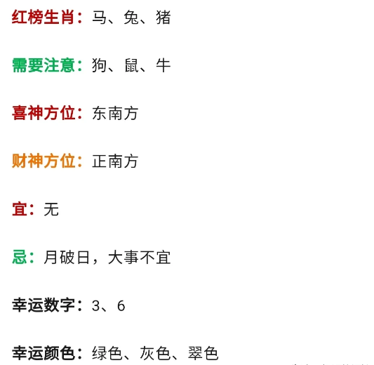 腊月是几月腊月表示几月