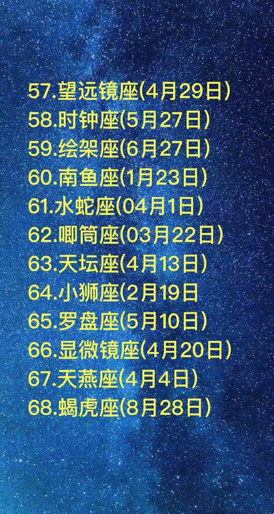 11月28日属于什么星座
