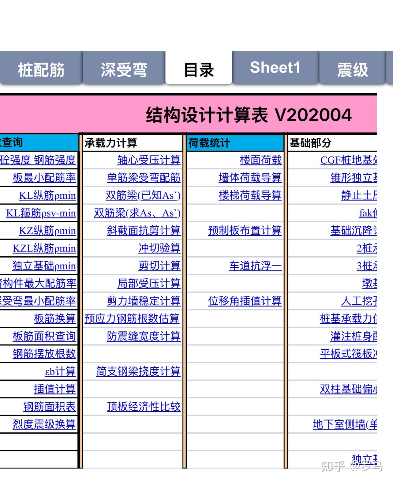 钢筋植筋的长度要求是多少？