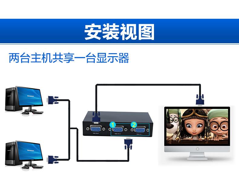 显示屏vga是什么意思