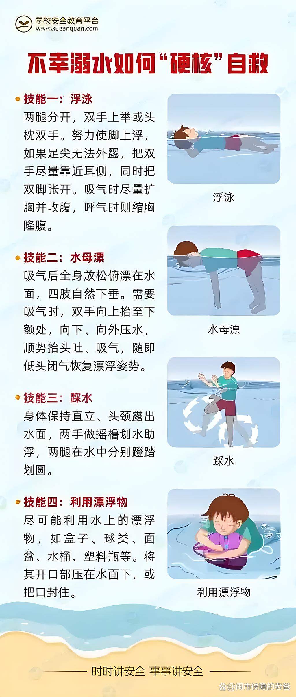 人掉水里多久会淹死多久会漂上来？