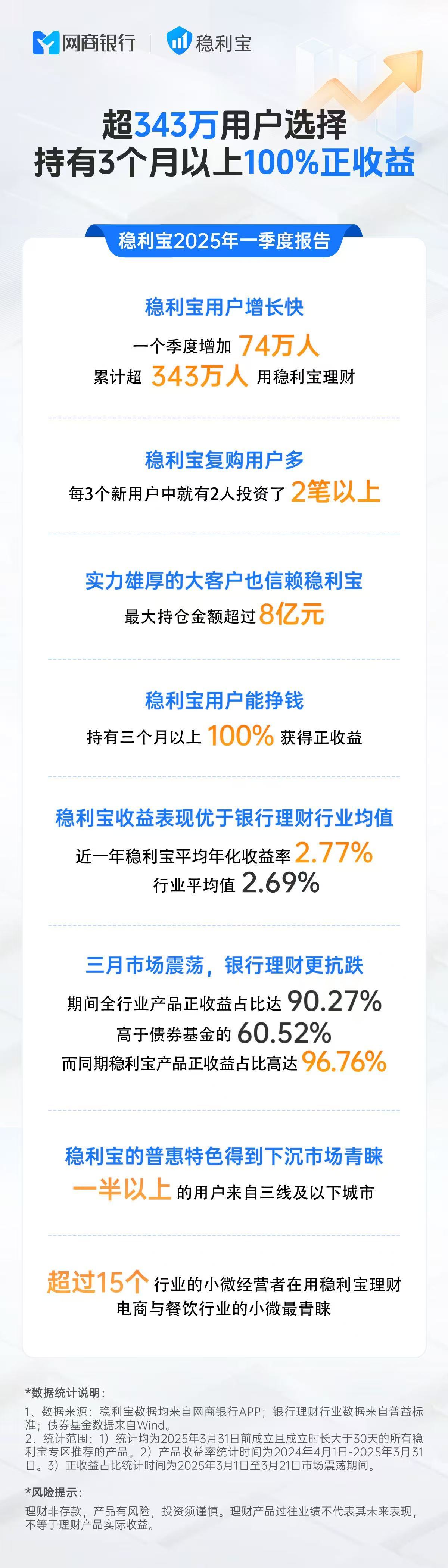 平安银行理财产品综合分析:稳健布局,精选收益