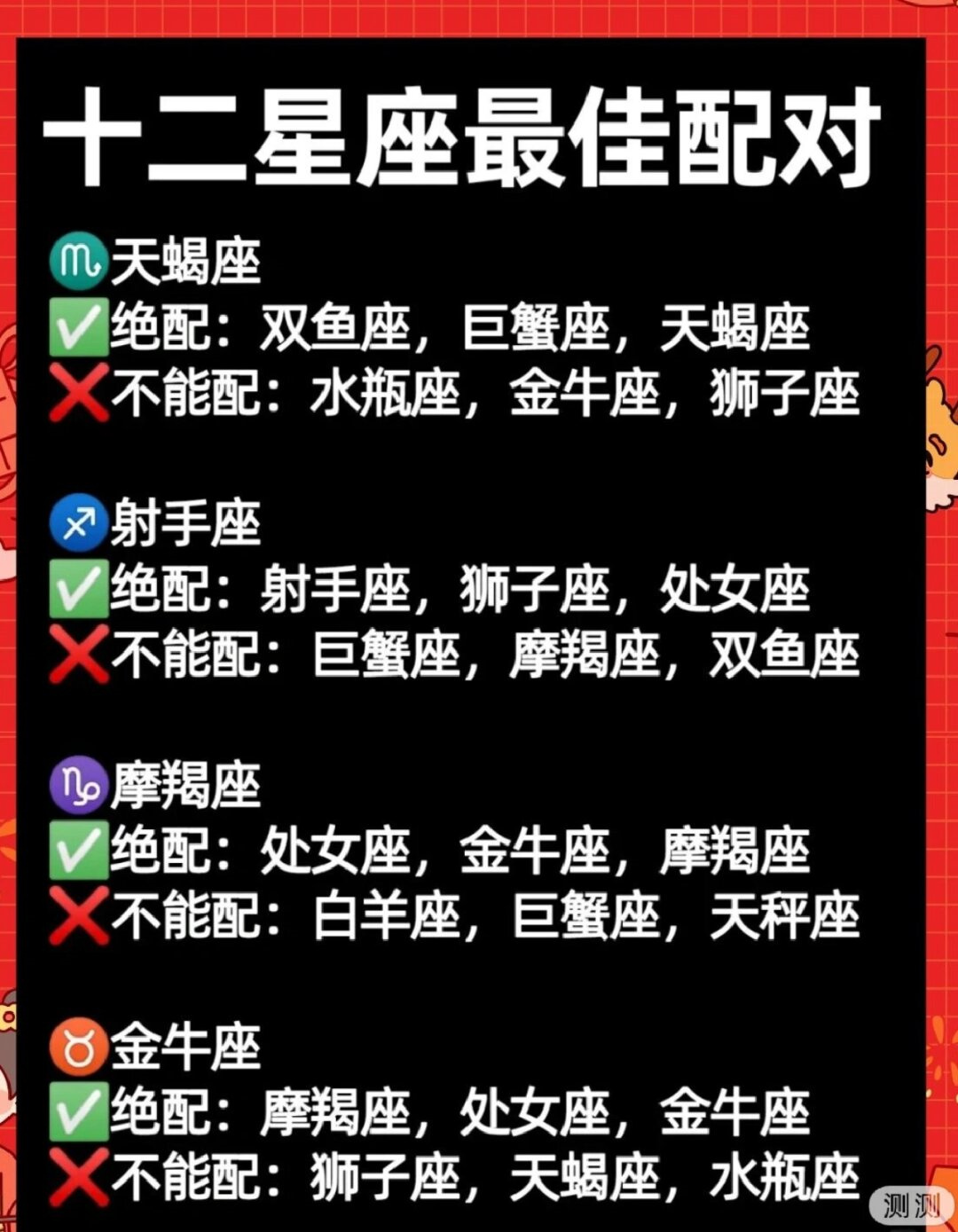 十二星座最好的星座是什么