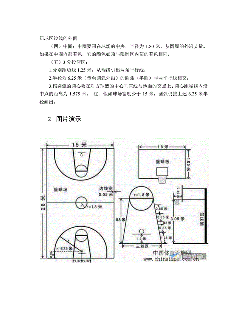 篮板离地面的高度是多少
