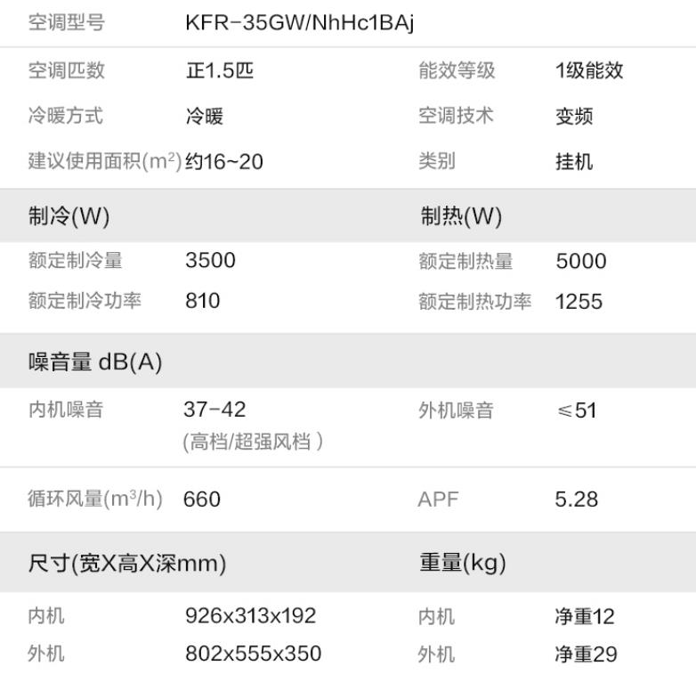 1.5匹空调多少瓦多少a