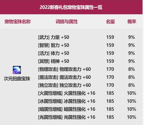 信若薇