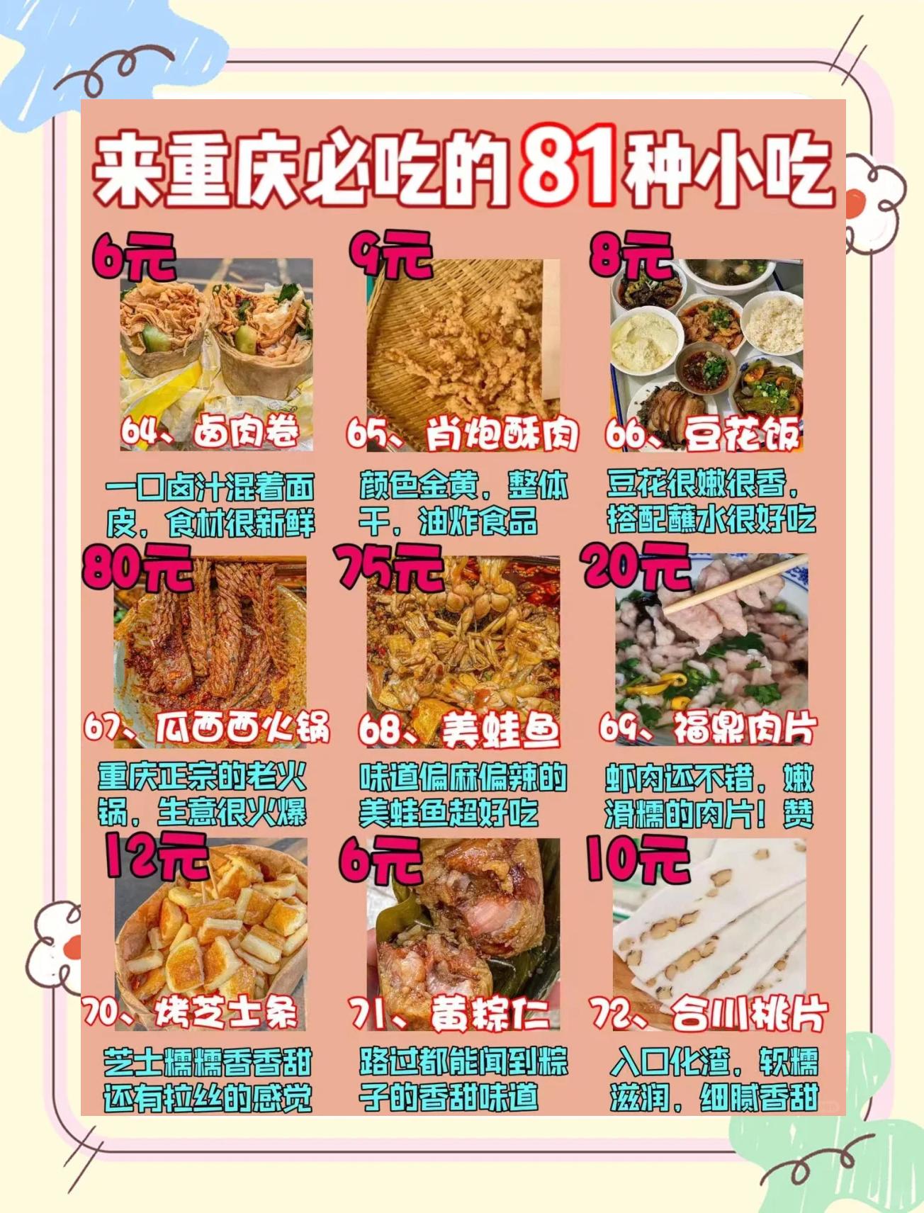 重庆小吃加盟店都有哪些?推荐几个呗