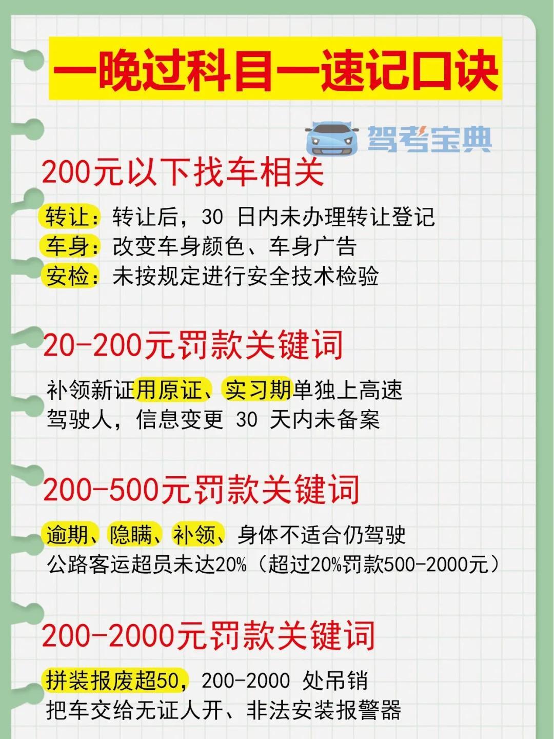 高速公路出口倒车怎么处罚