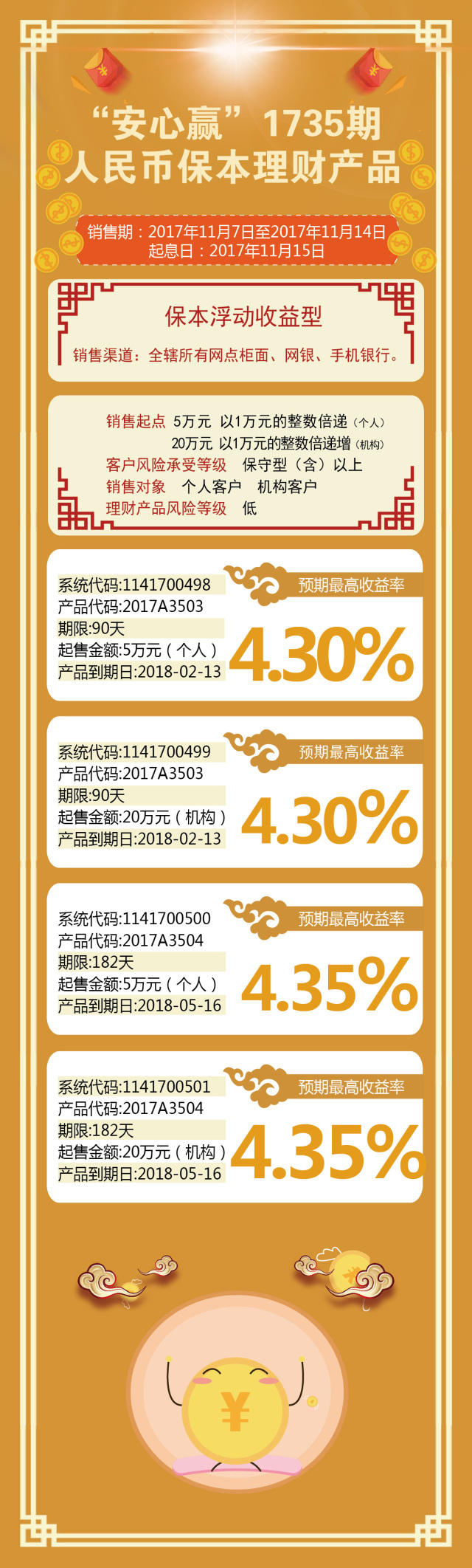 安心包资费是什么意思