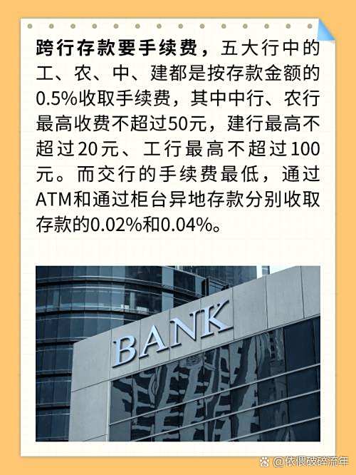 现在跨行取钱要手续费吗