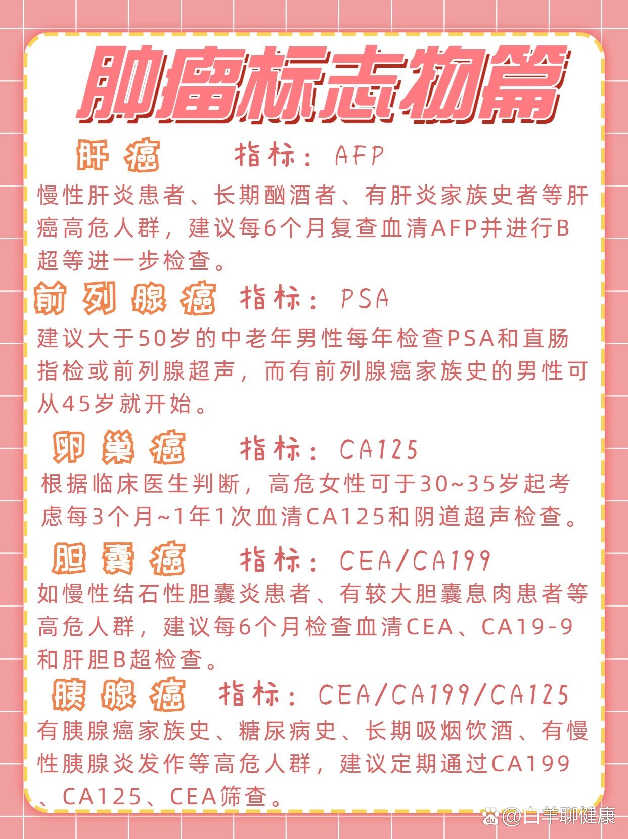 血清检查肿瘤标志物五项是哪五项？