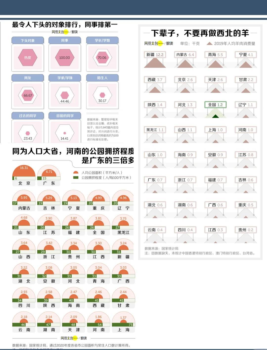 excel如何算百分比