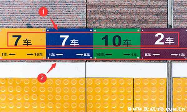 高铁站台地标颜色怎么看
