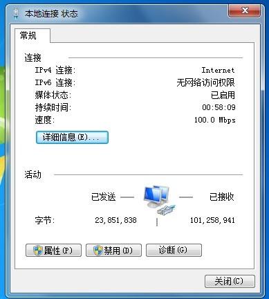 ipv4和ipv6无网络访问权限