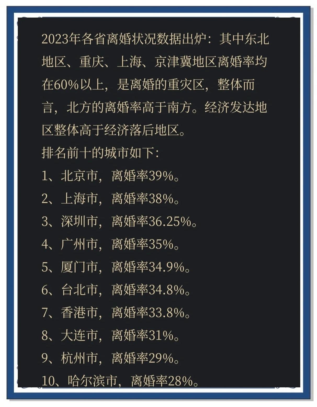 离婚率越来越高的三大原因