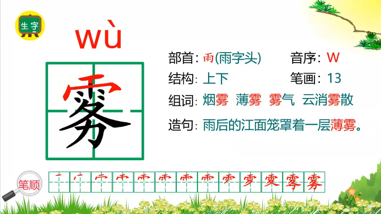 冒的组词冒是什么意思