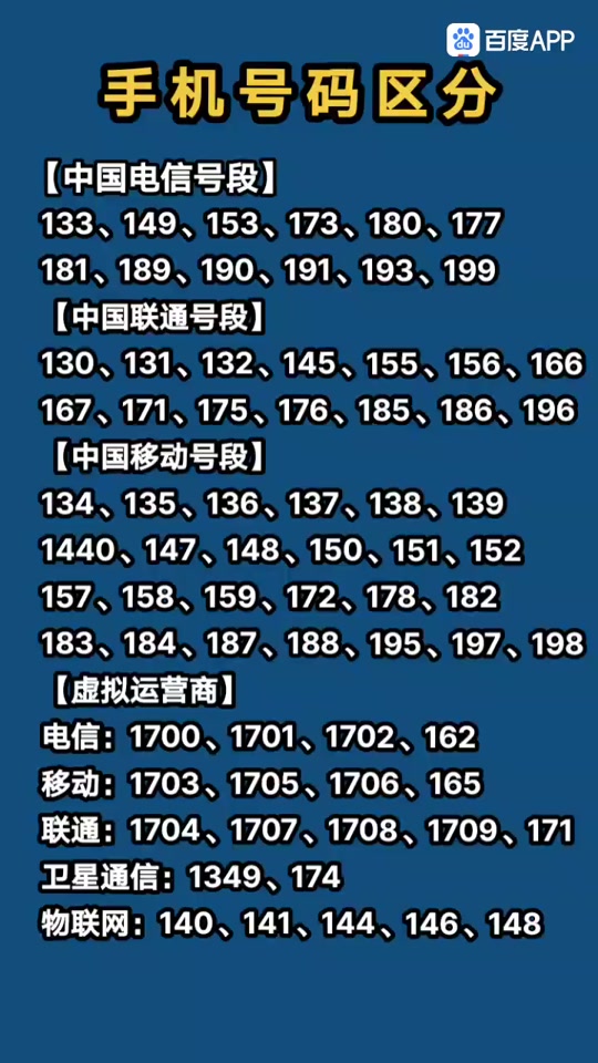 150是移动还是联通移动、联通的号段