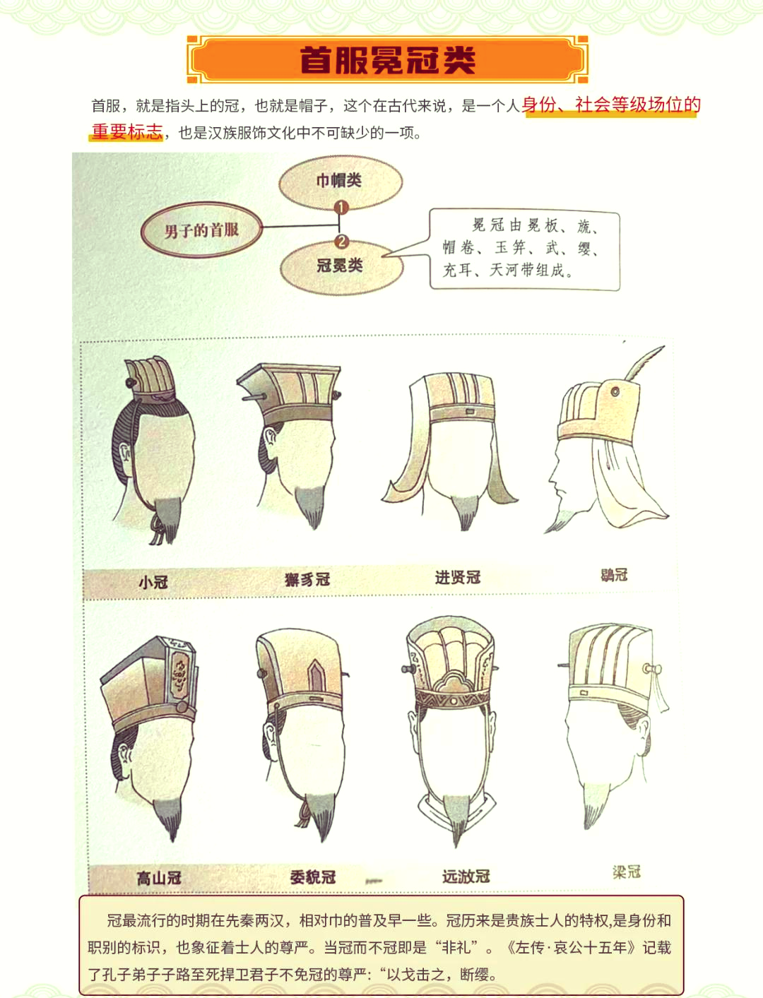 汉族的风俗汉族的风俗有什么
