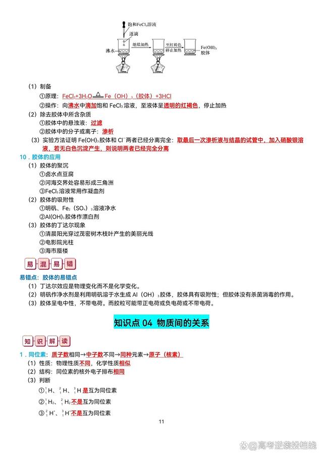 悬浊液和主浊液要怎么分