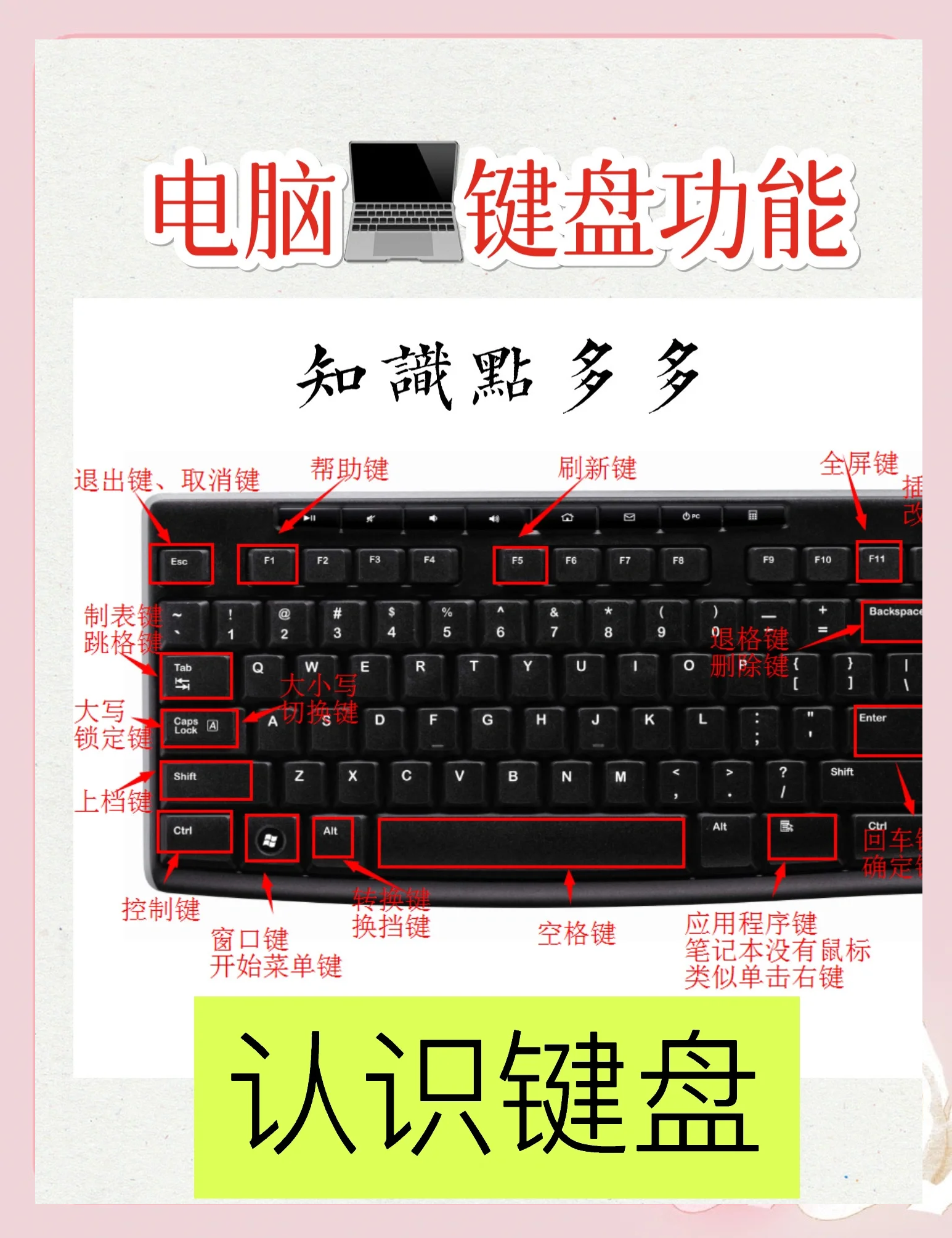 联想笔记本电脑截图快捷键