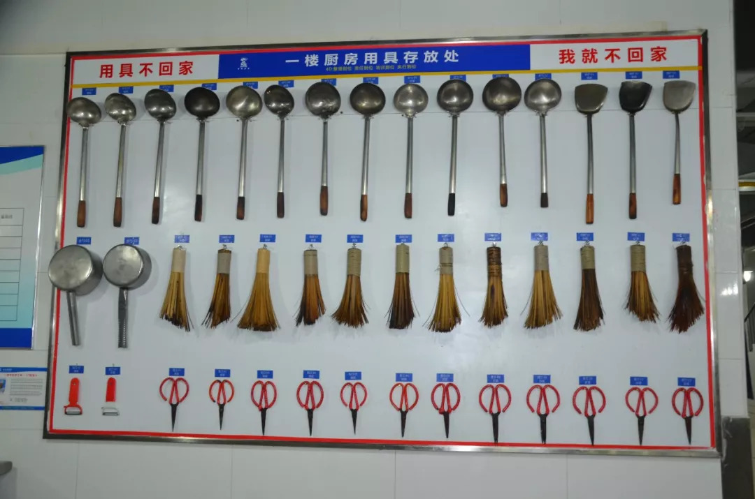 4d管理法是什么4d管理法都包括什么