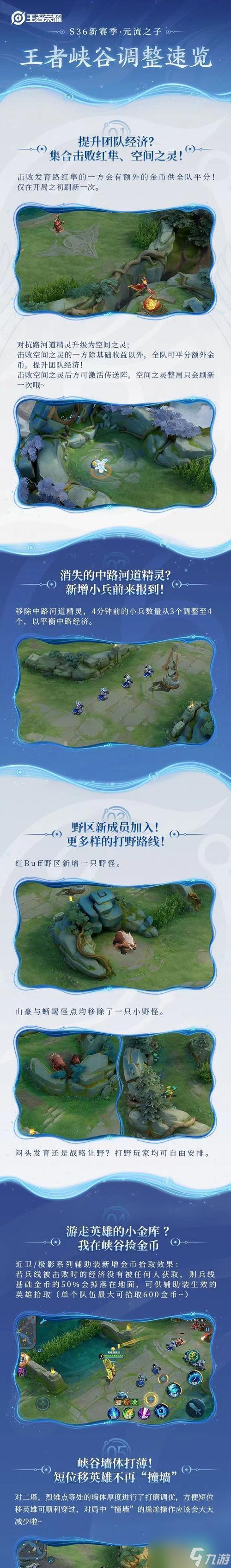 在王者荣耀里怎样才能改自己的地区