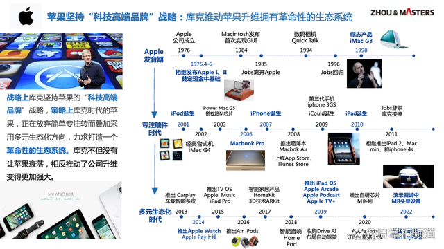 苹果最新系统是什么系统内容介绍