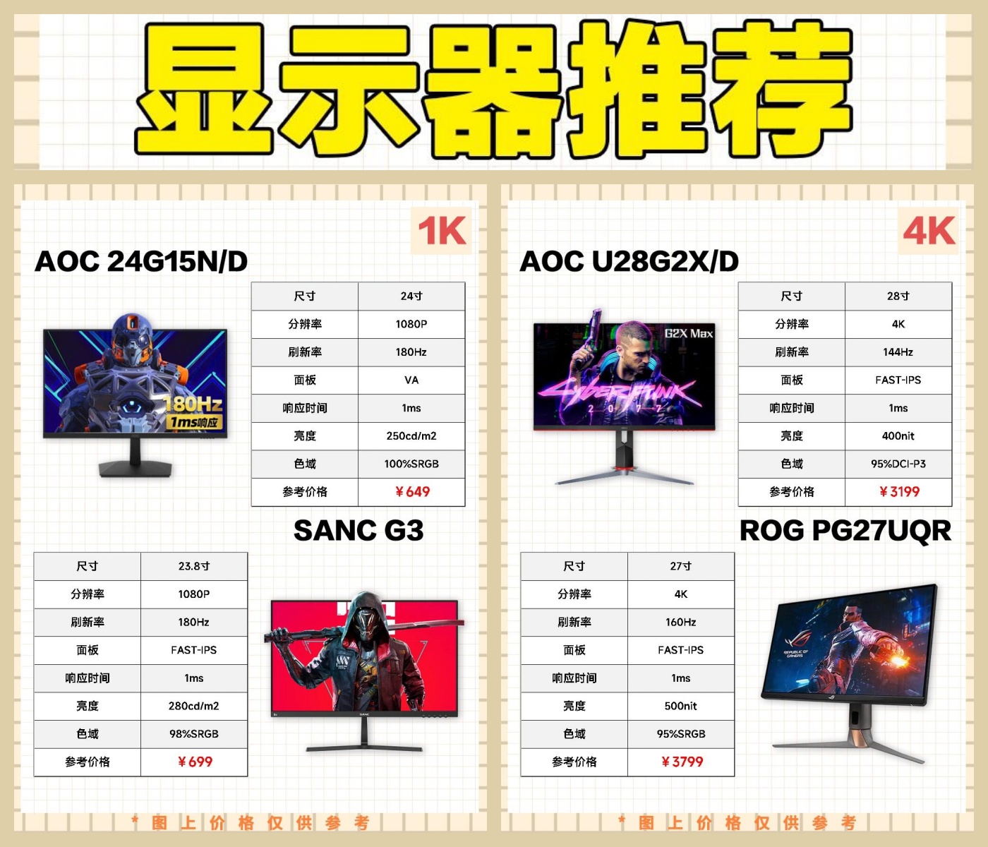 家用显示器选24还是27