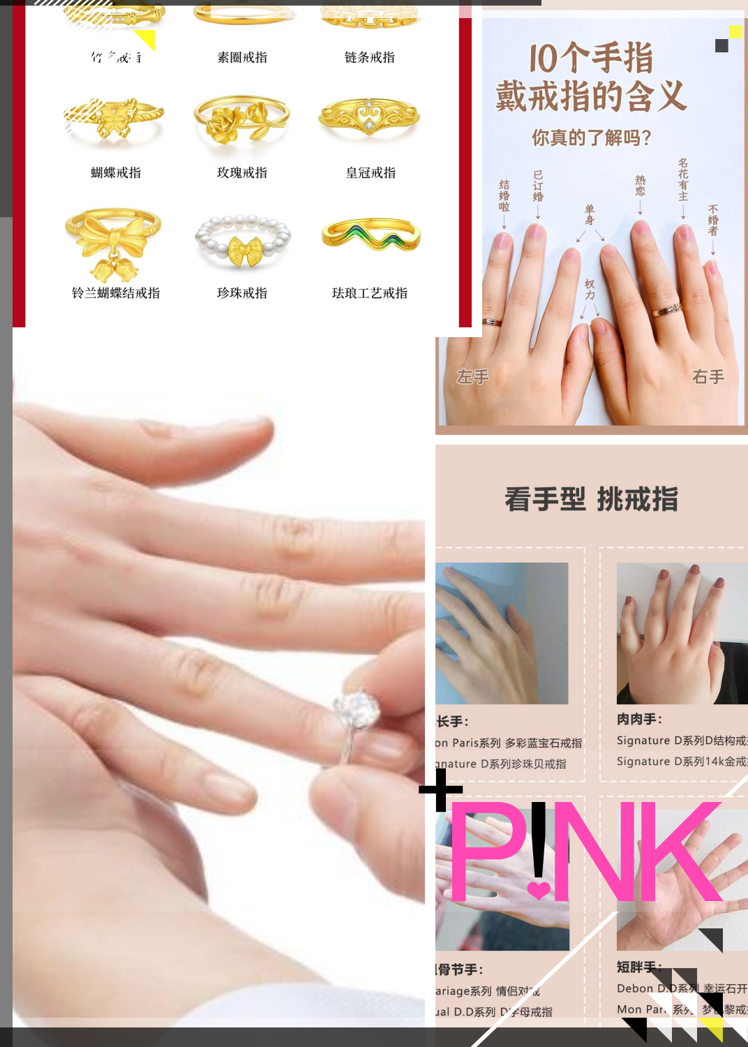 手指带戒指分别是什么意思