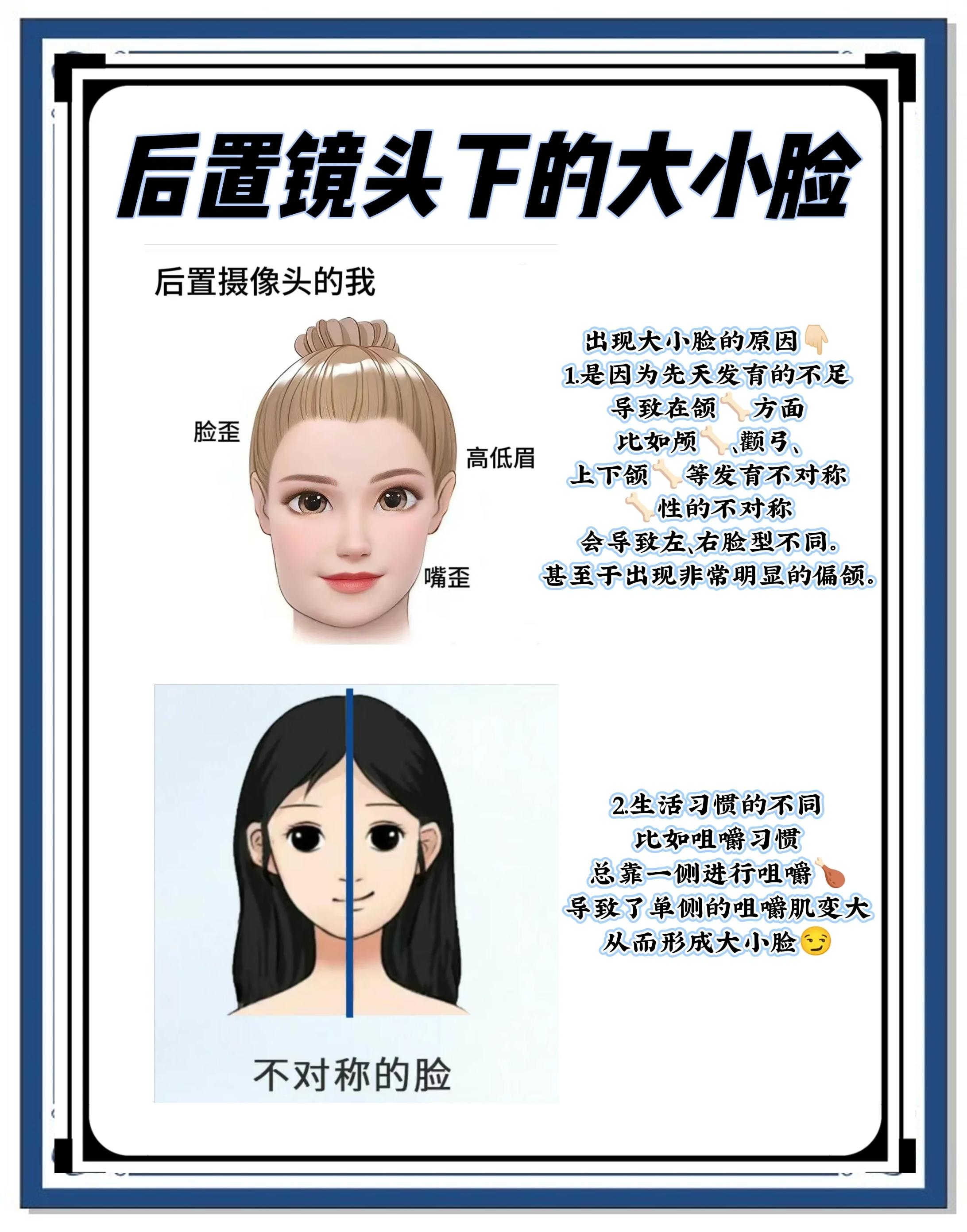 后置摄像头拍脸歪是什么原因
