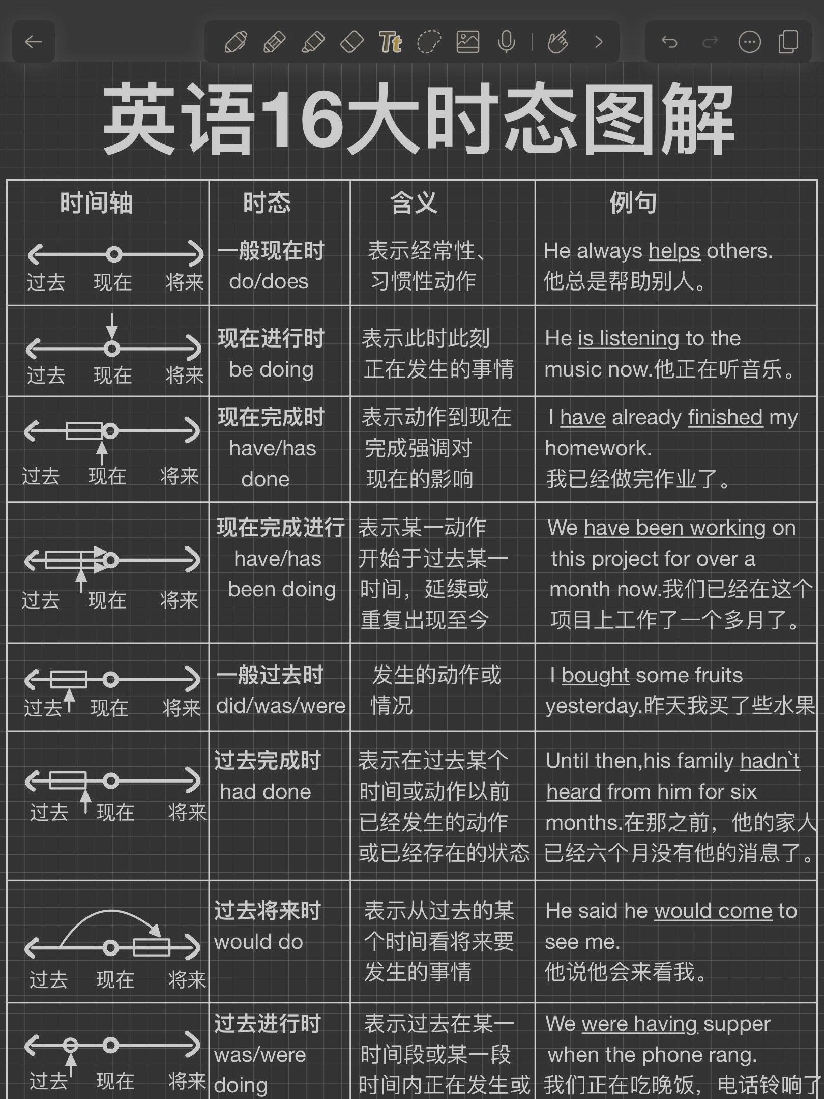 usually英语怎么读