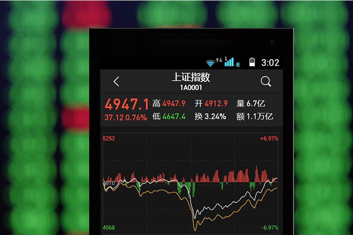股票市场的新奇现象:解读XD开头股票的含义