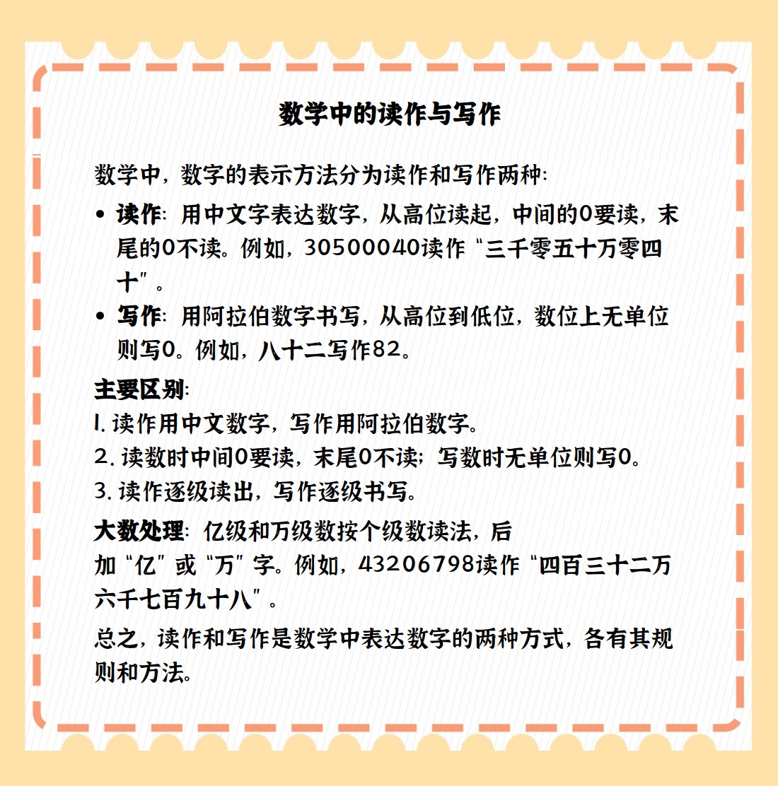 15读作怎么写15读作什么