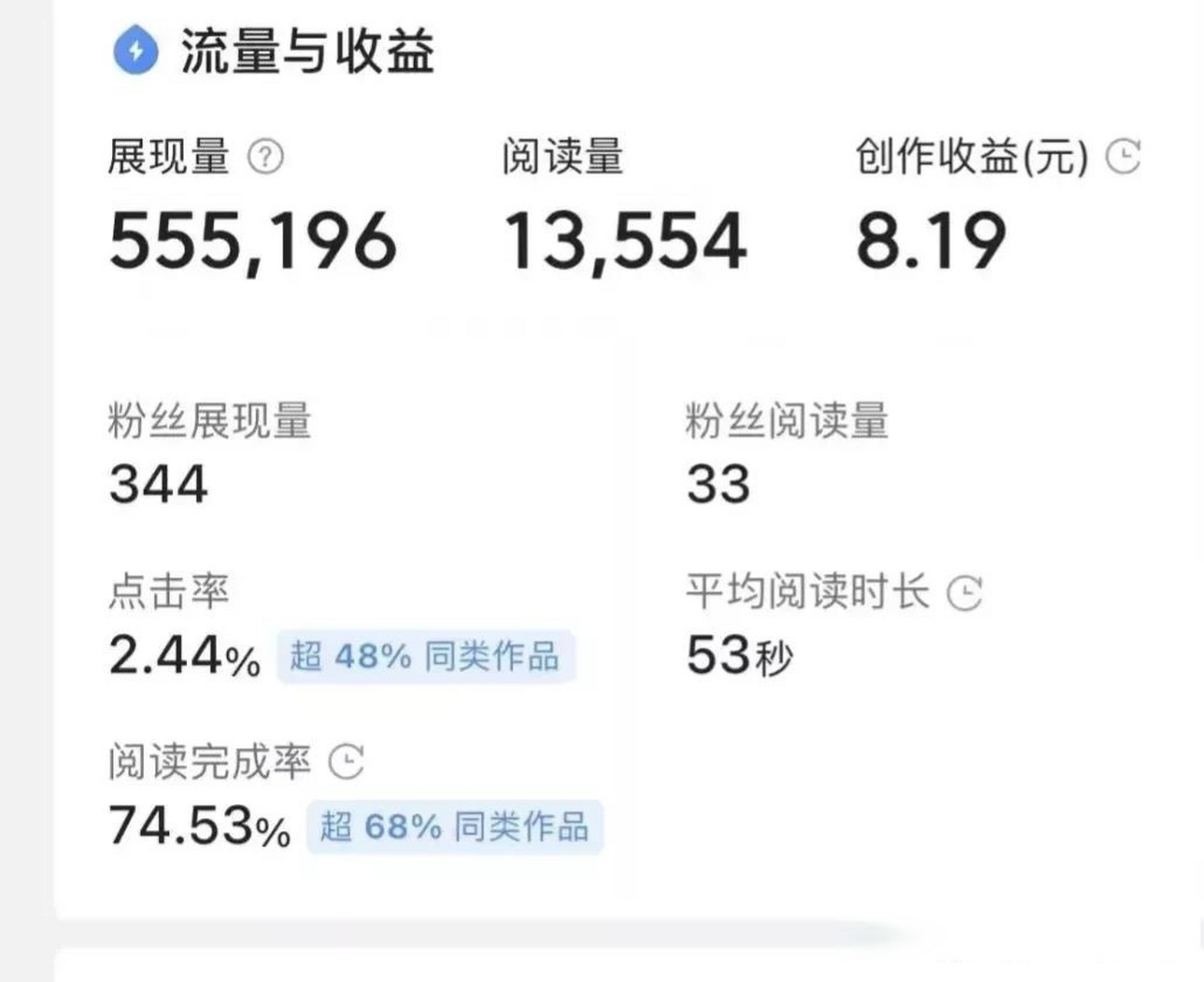 怎么发文章到头条有收益