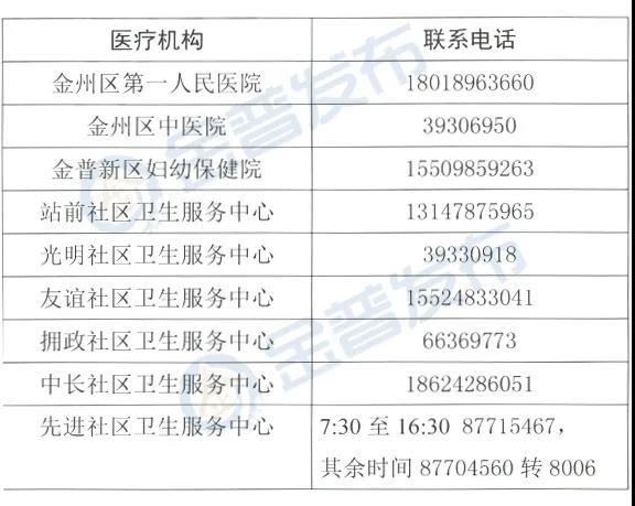 书面用语请知悉还是请悉知