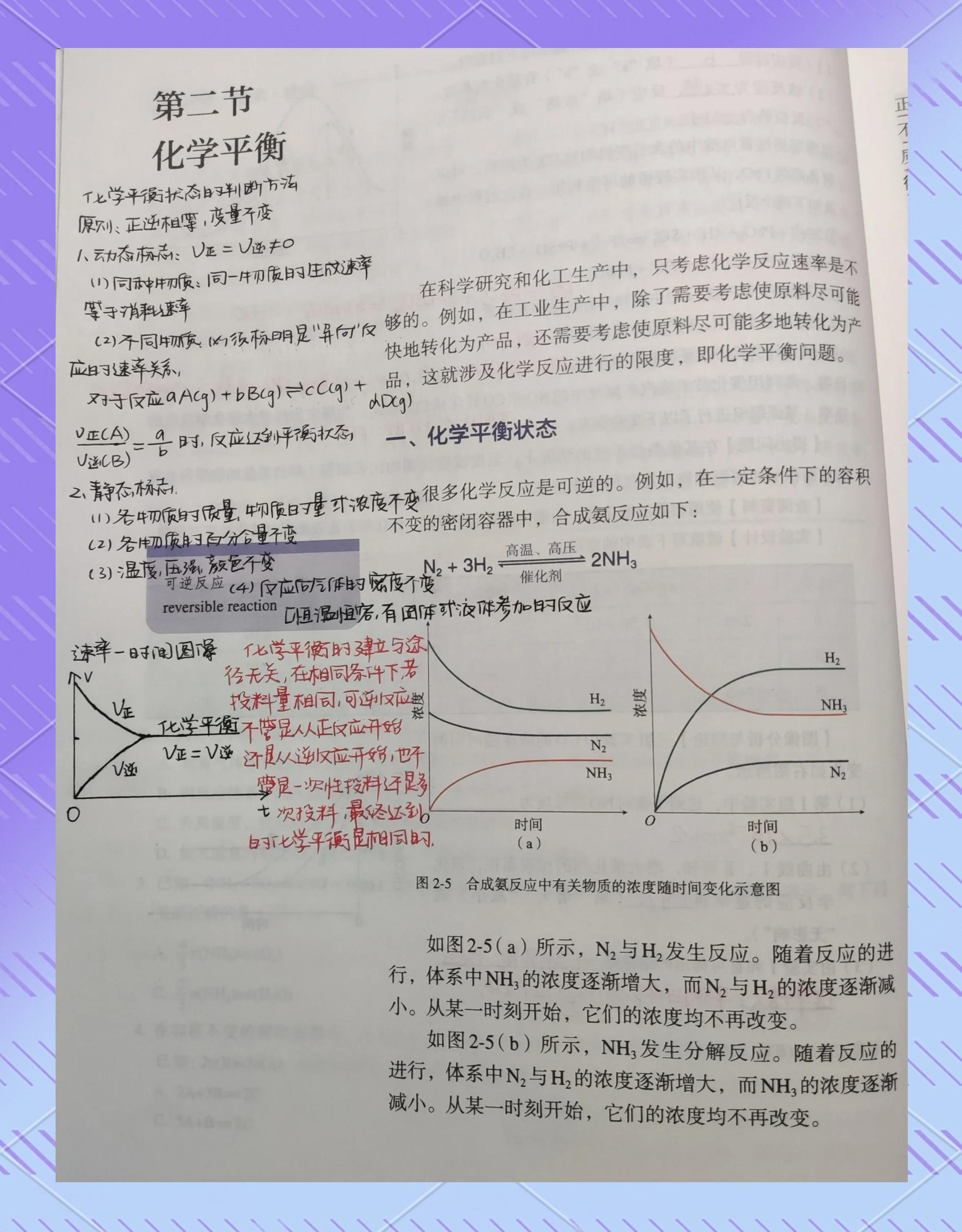 化学平衡常数是什么意思
