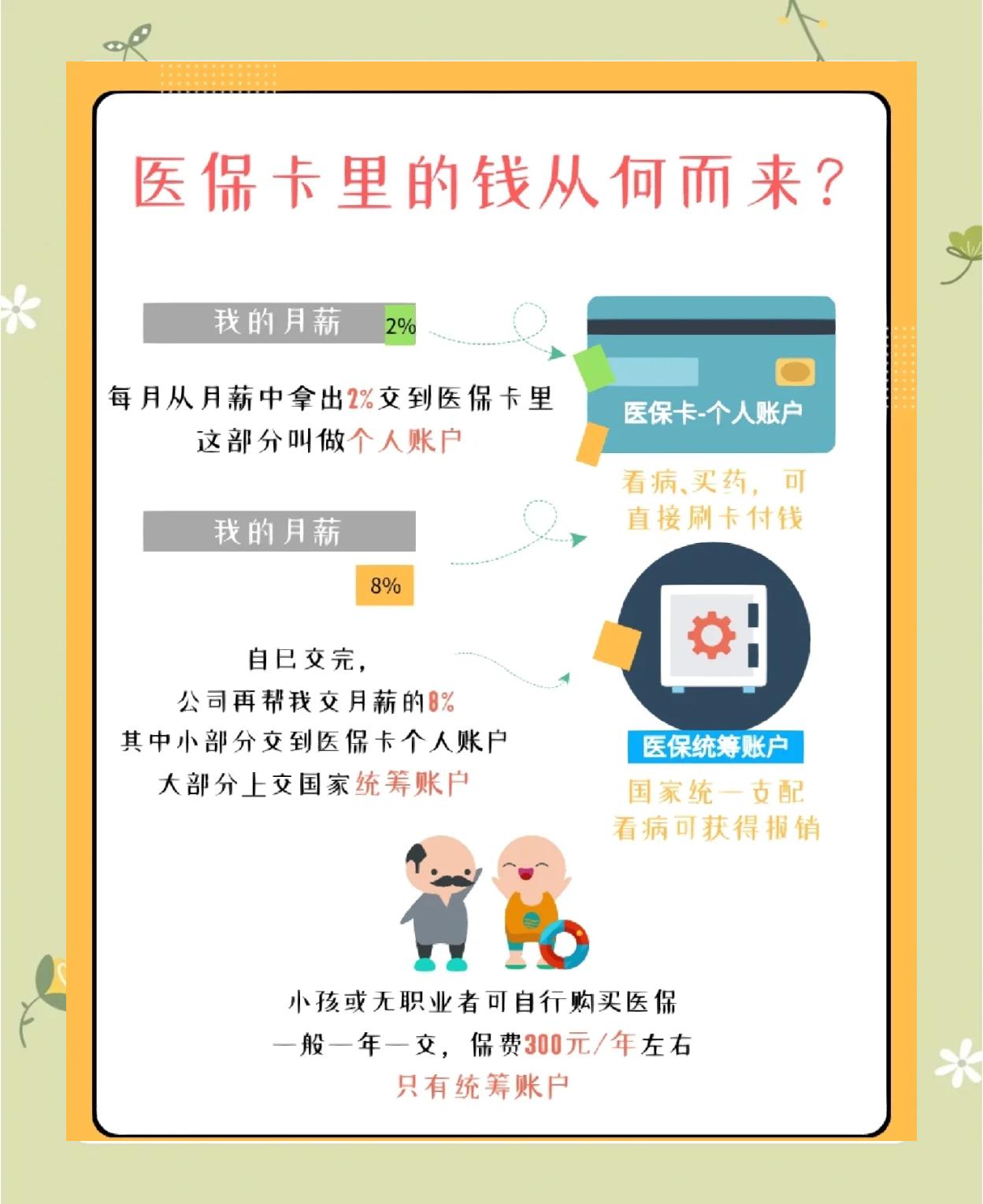 阿叶丰