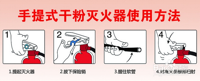 石起运