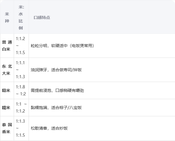 许永安