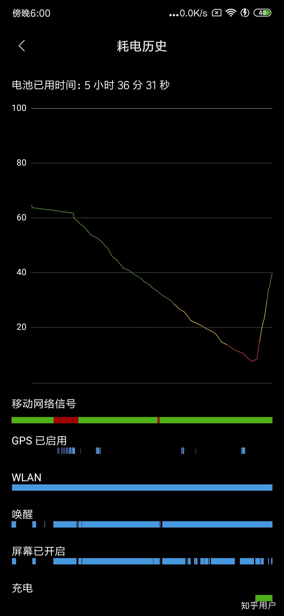 红米k20pro缺点有哪些
