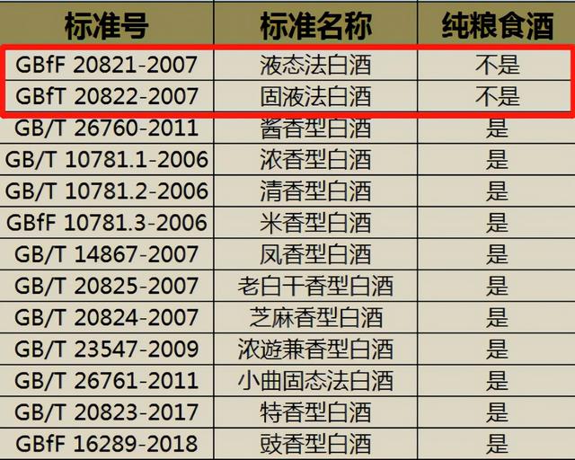 萧白梦