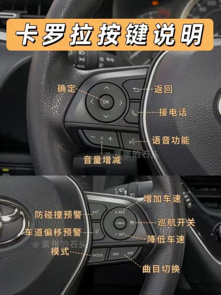 车上的push是什么意思