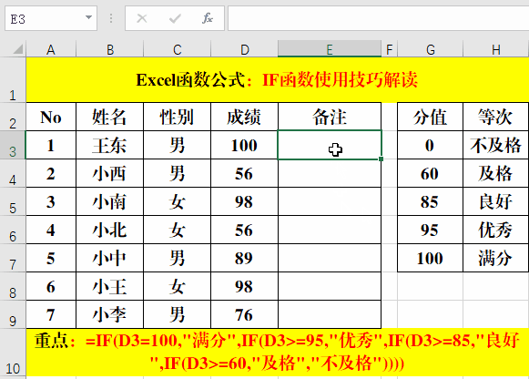 东门丰