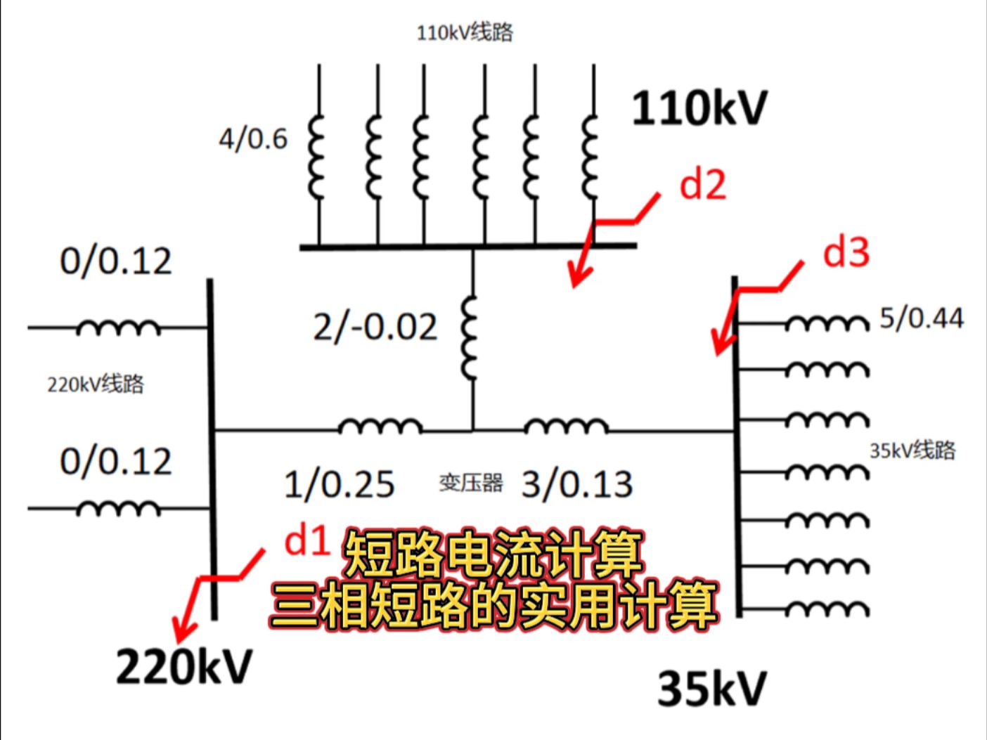 短路的电路图详解移动端