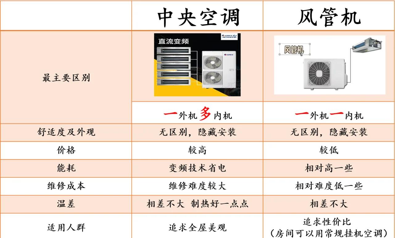 边晗玥